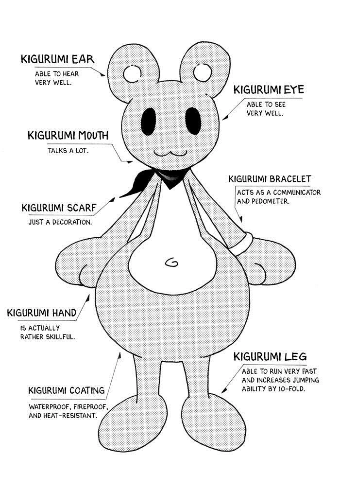 Kigurumi Planet Chapter 12.5 page 3 - 