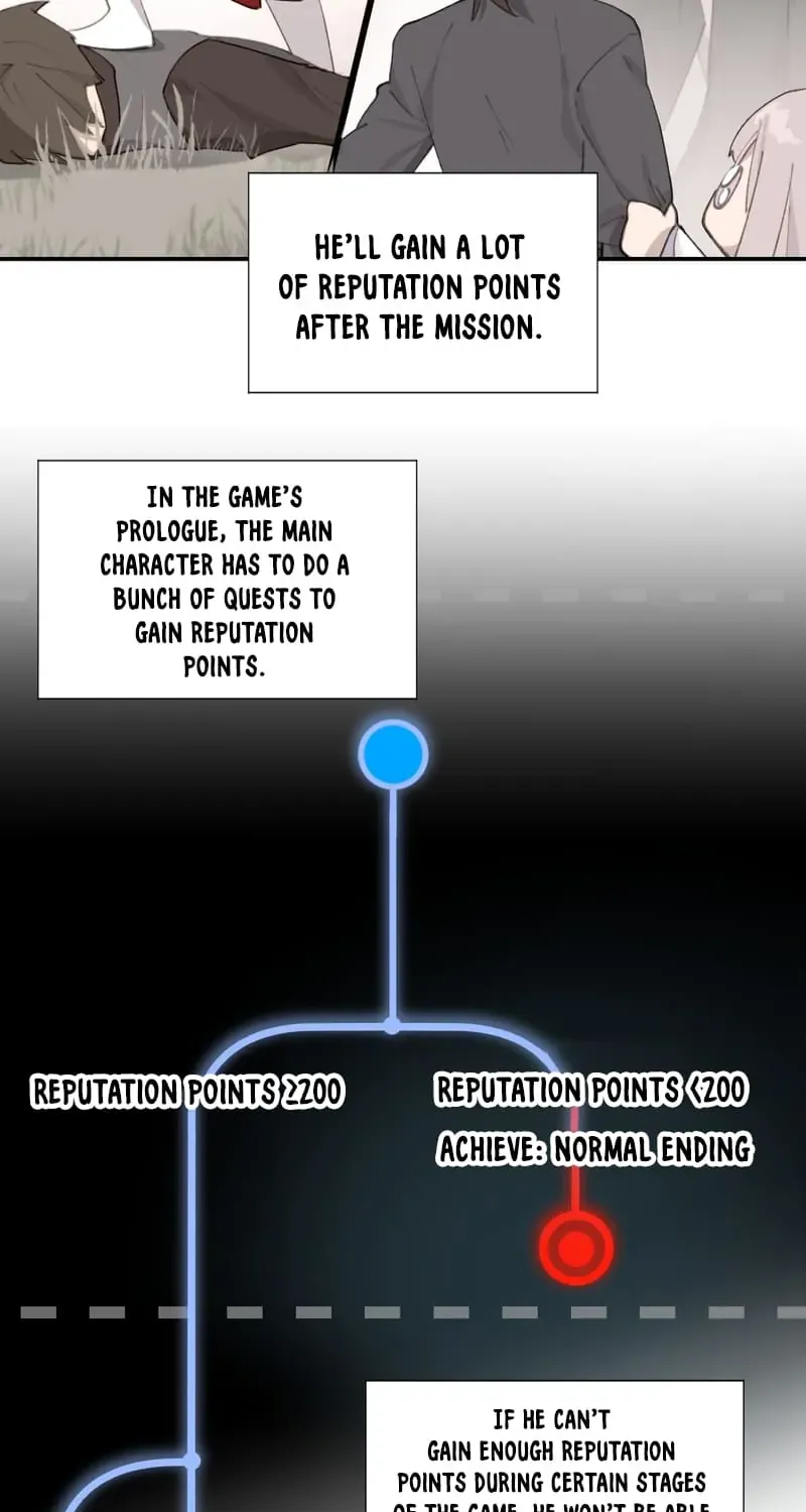 Kill the Male Lead to Become the Demoness Chapter 13 page 6 - 