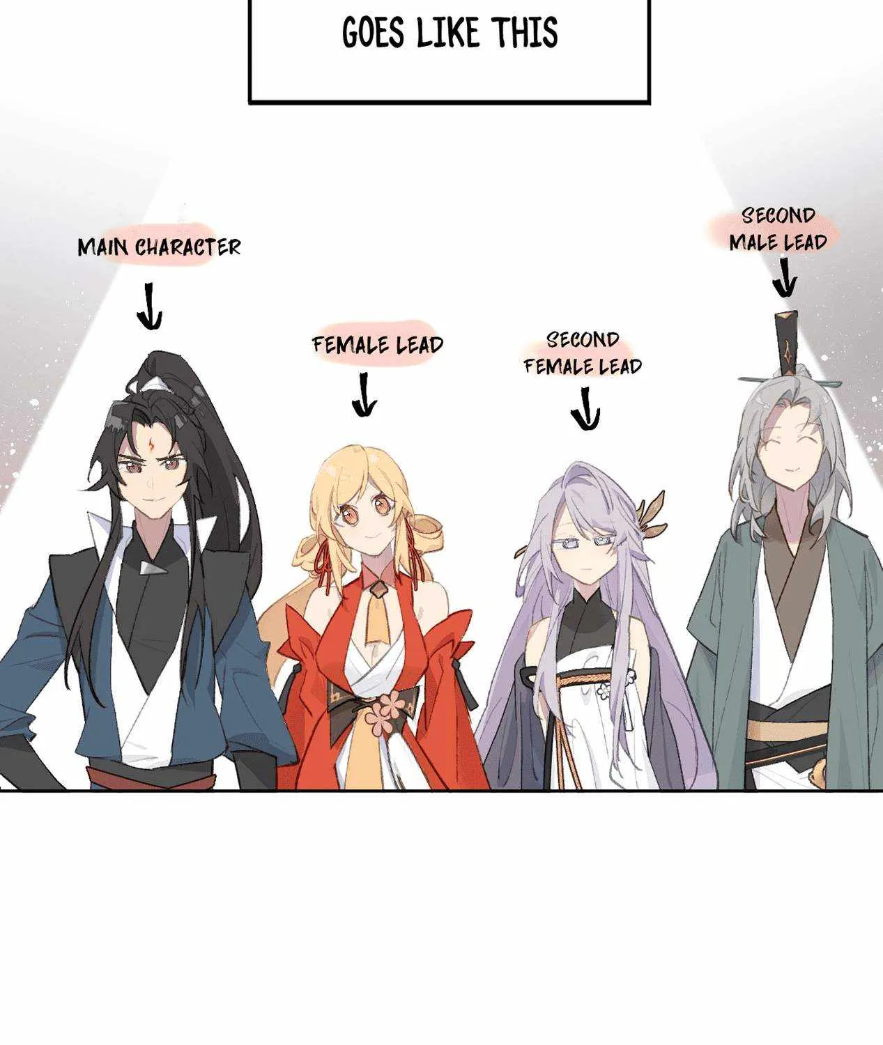 Kill the Male Lead to Become the Villainess Chapter 1 page 15 - 