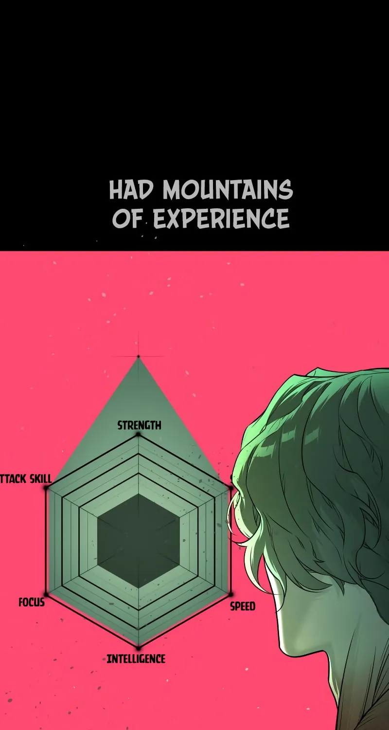 Killer Pedro Chapter 22 page 176 - 