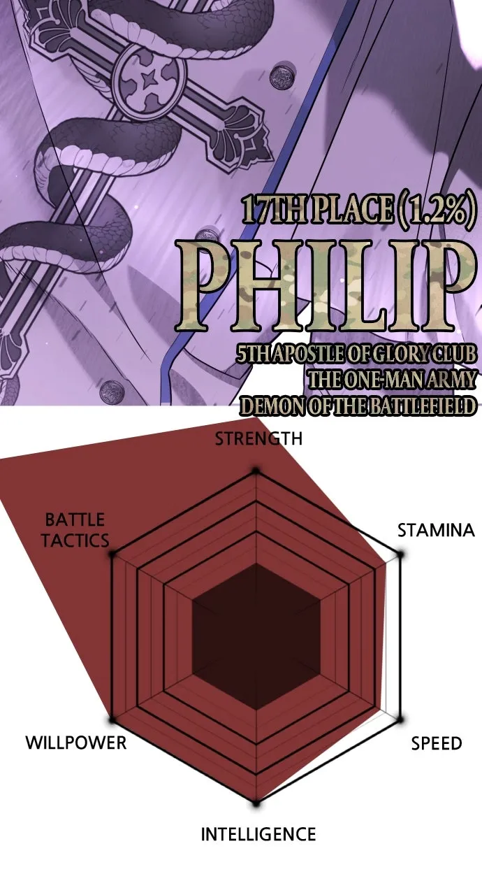 Killer Peter Chapter 105 page 53 - 