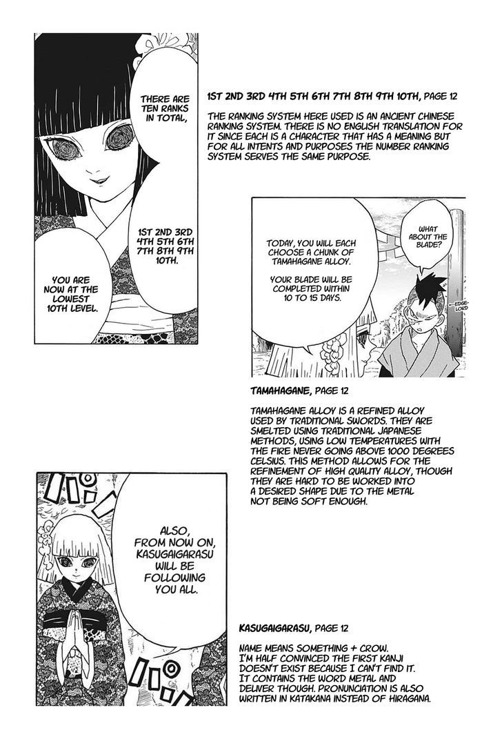 Kimetsu No Yaiba Chapter 8 page 20 - 