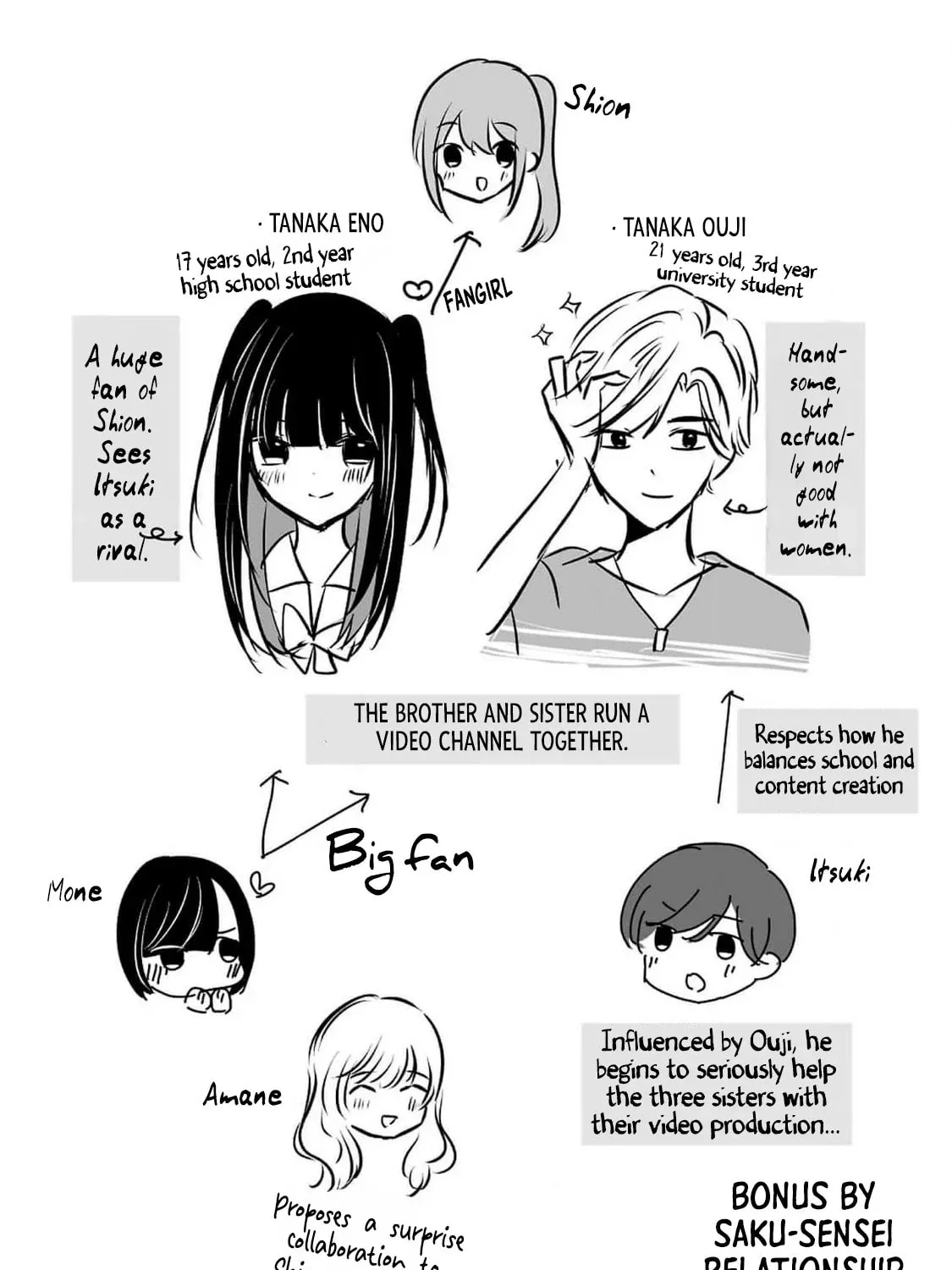 Kimi ni Koisuru Sanshimai Chapter 11 page 45 - 