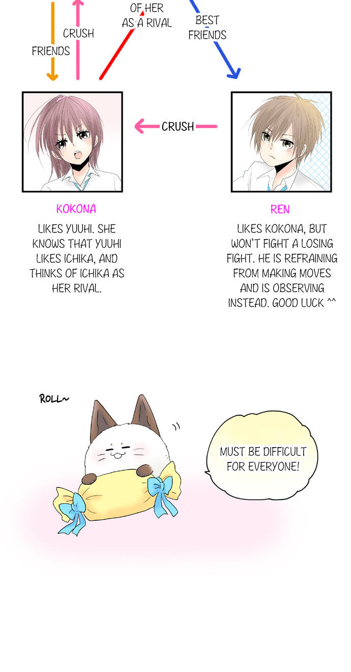 Kimi no Koe Chapter 53 page 42 - 