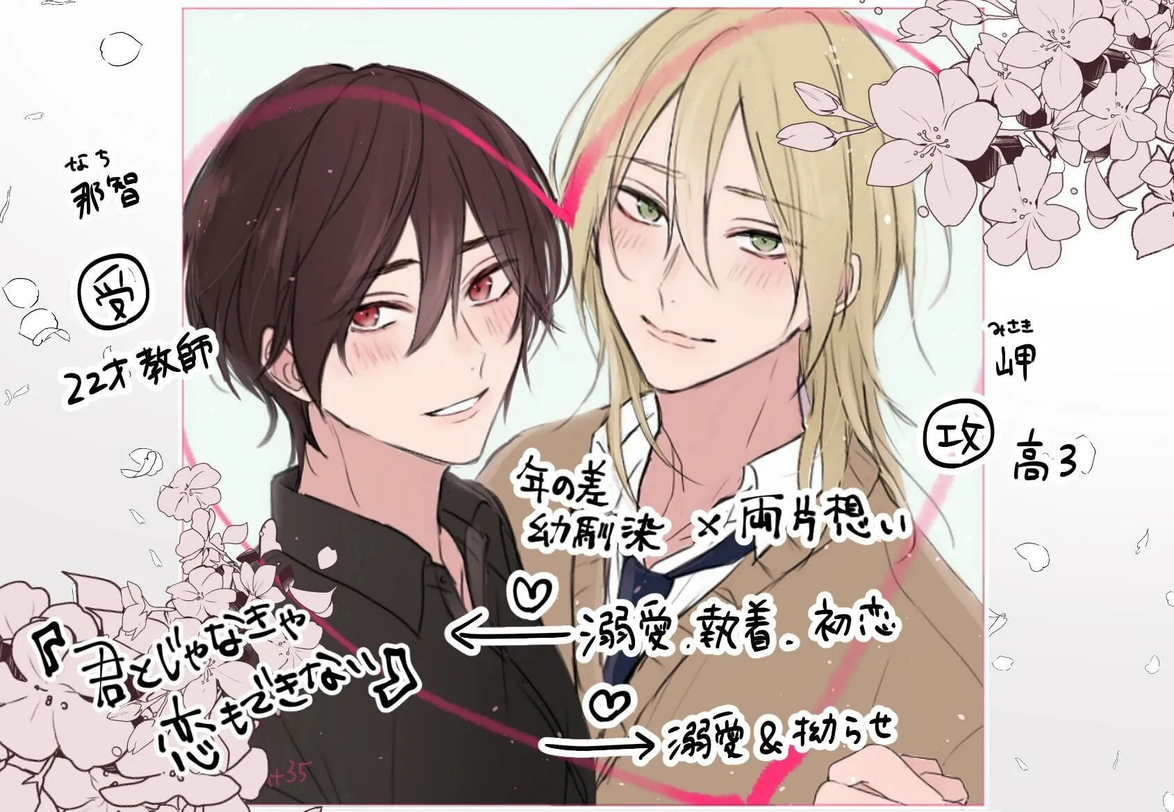 Kimi to janakya Koi mo Dekinai Chapter 7.5 page 26 - 