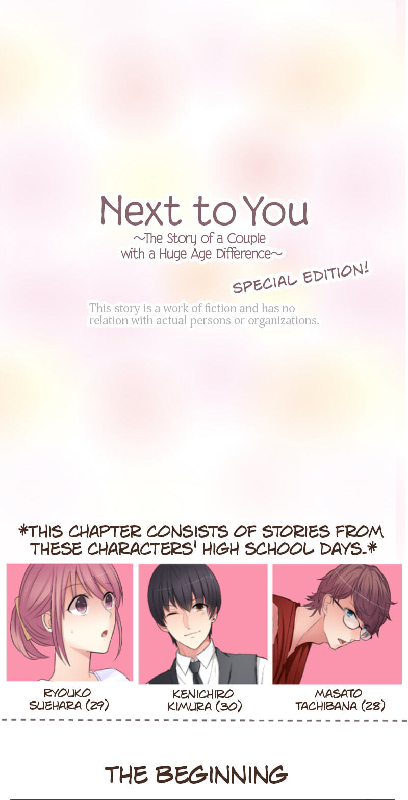 Kimi to Tonari. - Toshi no Sarenai no Jijou Chapter 21.1 page 1 - 