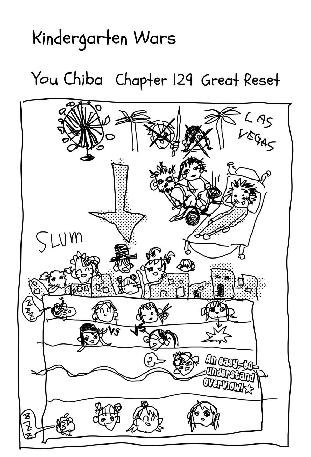 Kindergarten Wars Chapter 129 page 6 - 
