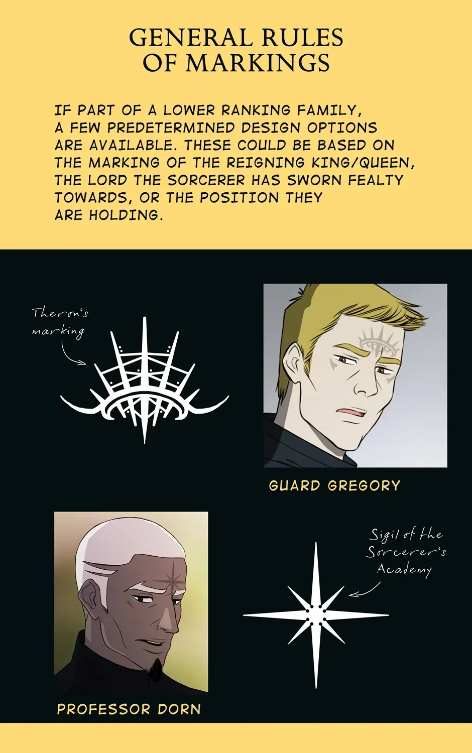 King of Gods Chapter 0.08 page 5 - 
