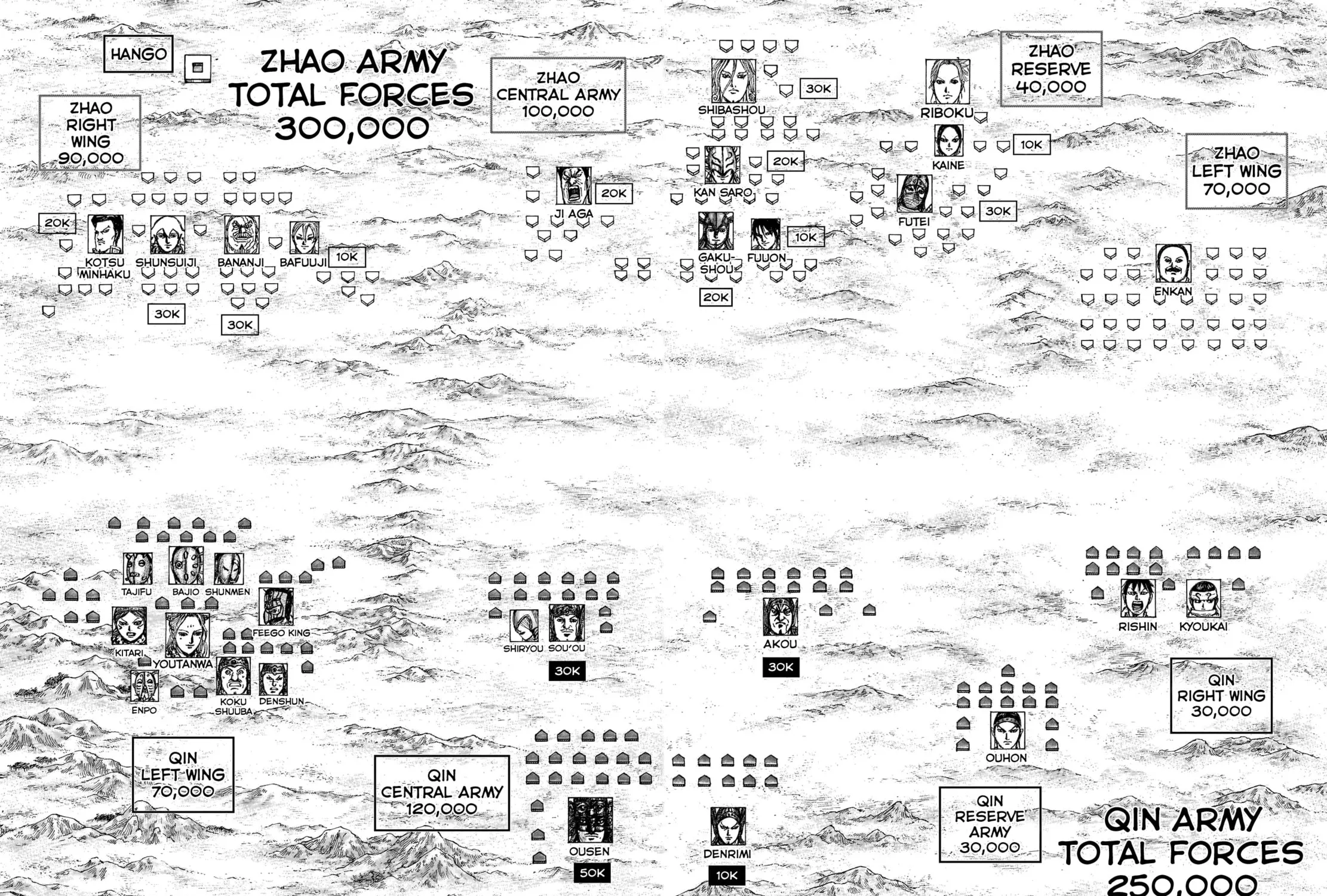 Kingdom Chapter 773 page 18 - 