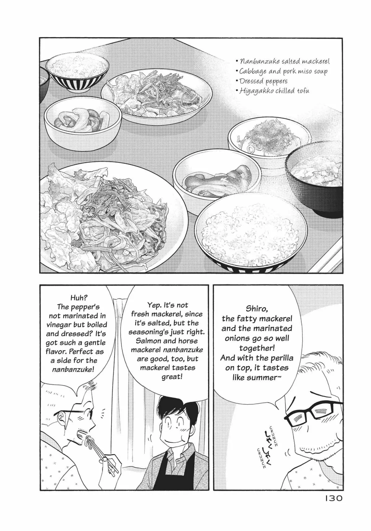 Kinou Nani Tabeta? Chapter 151 page 14 - 