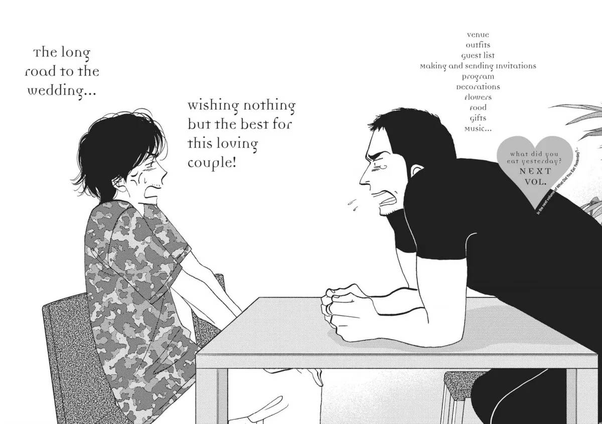 Kinou Nani Tabeta? Chapter 152 page 20 - 