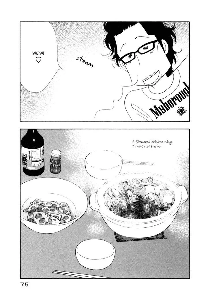 Kinou Nani Tabeta? Chapter 20 page 19 - 