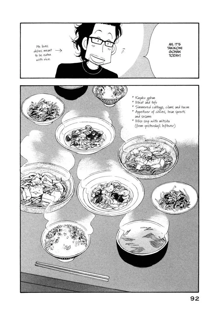 Kinou Nani Tabeta? Chapter 21 page 12 - 