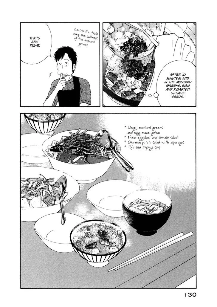 Kinou Nani Tabeta? Chapter 23 page 14 - 