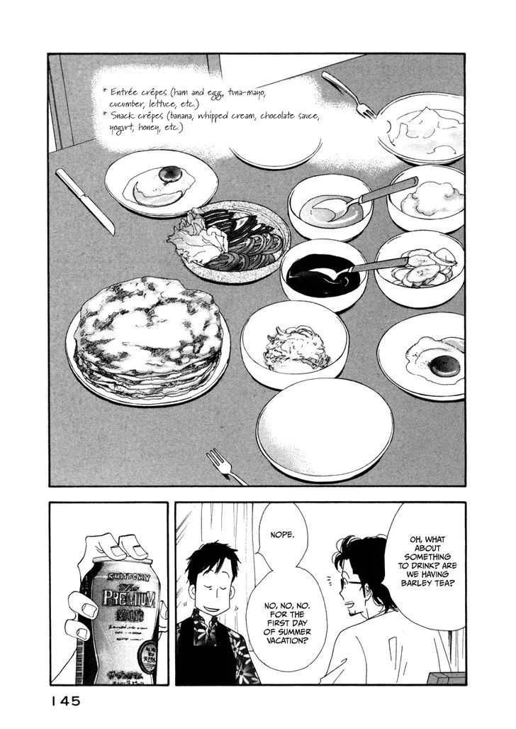 Kinou Nani Tabeta? Chapter 24 page 11 - 