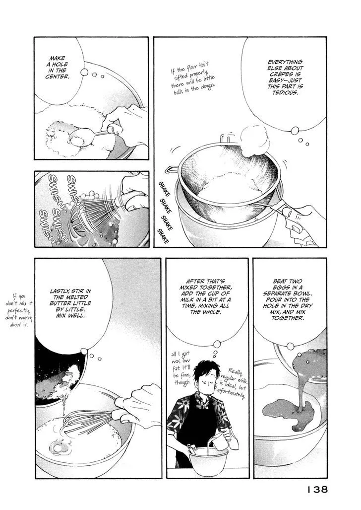 Kinou Nani Tabeta? Chapter 24 page 4 - 