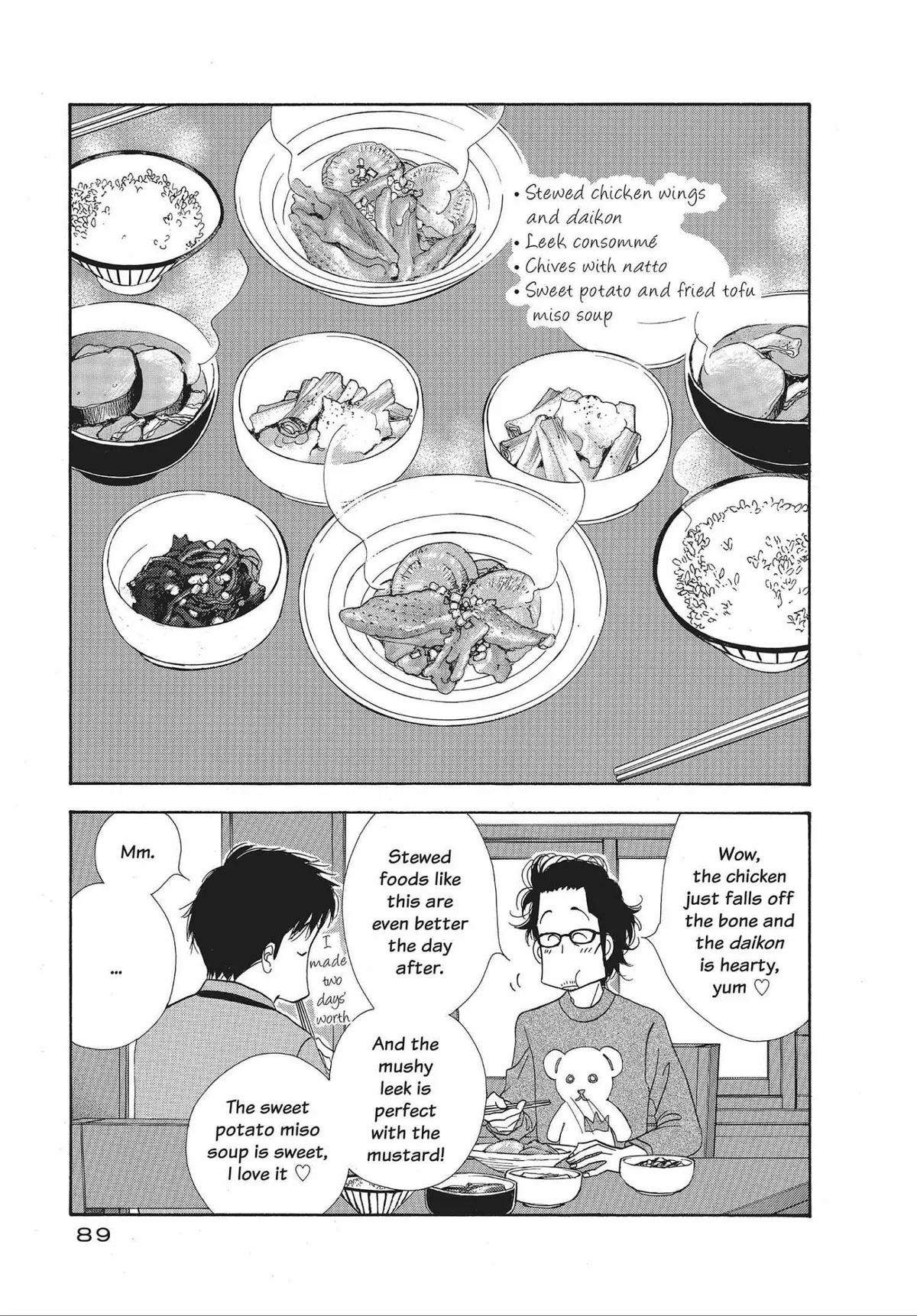 Kinou Nani Tabeta? Chapter 29 page 13 - 