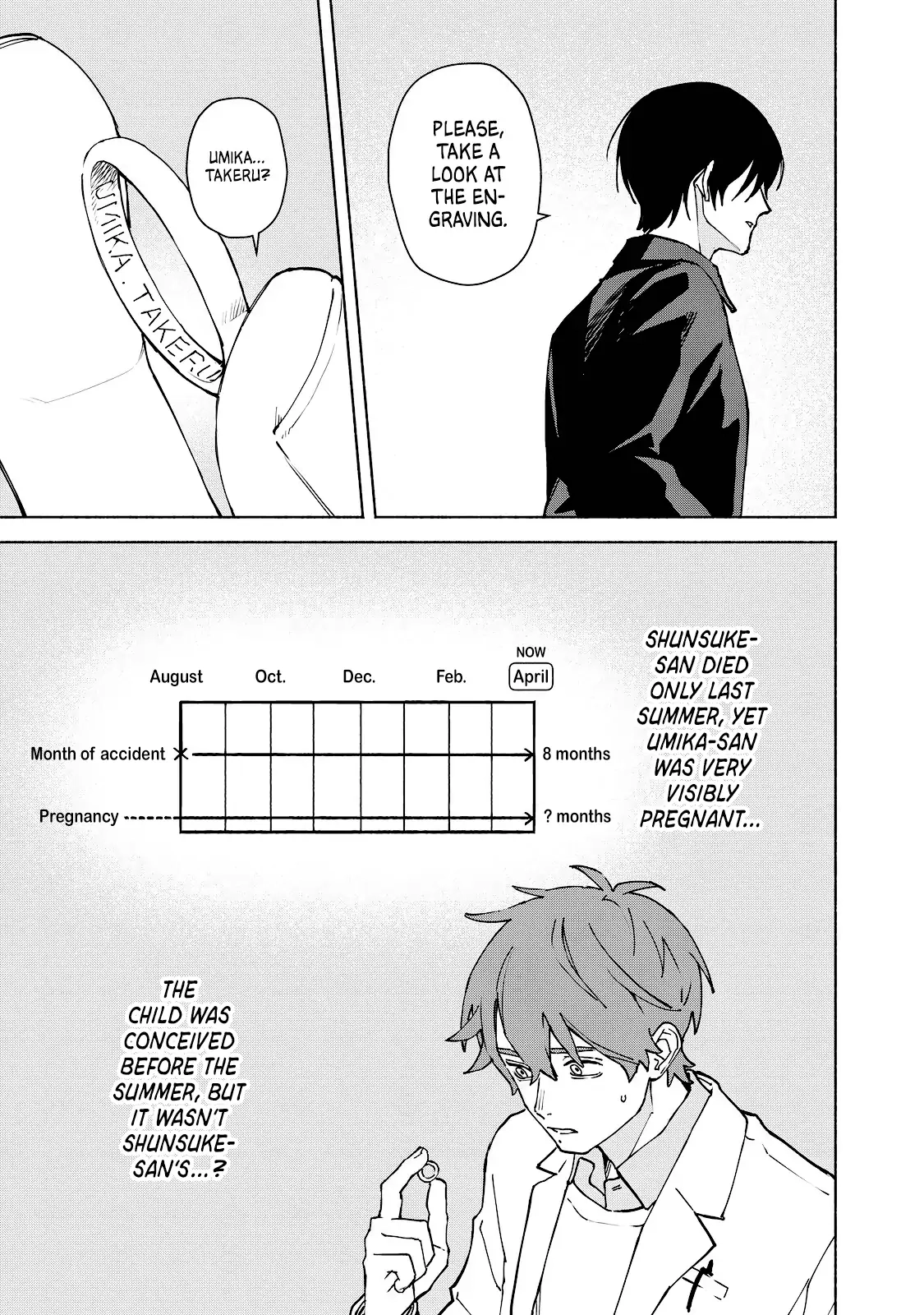 Kirei na Kimi ni Korosaretai. Chapter 8 page 13 - 