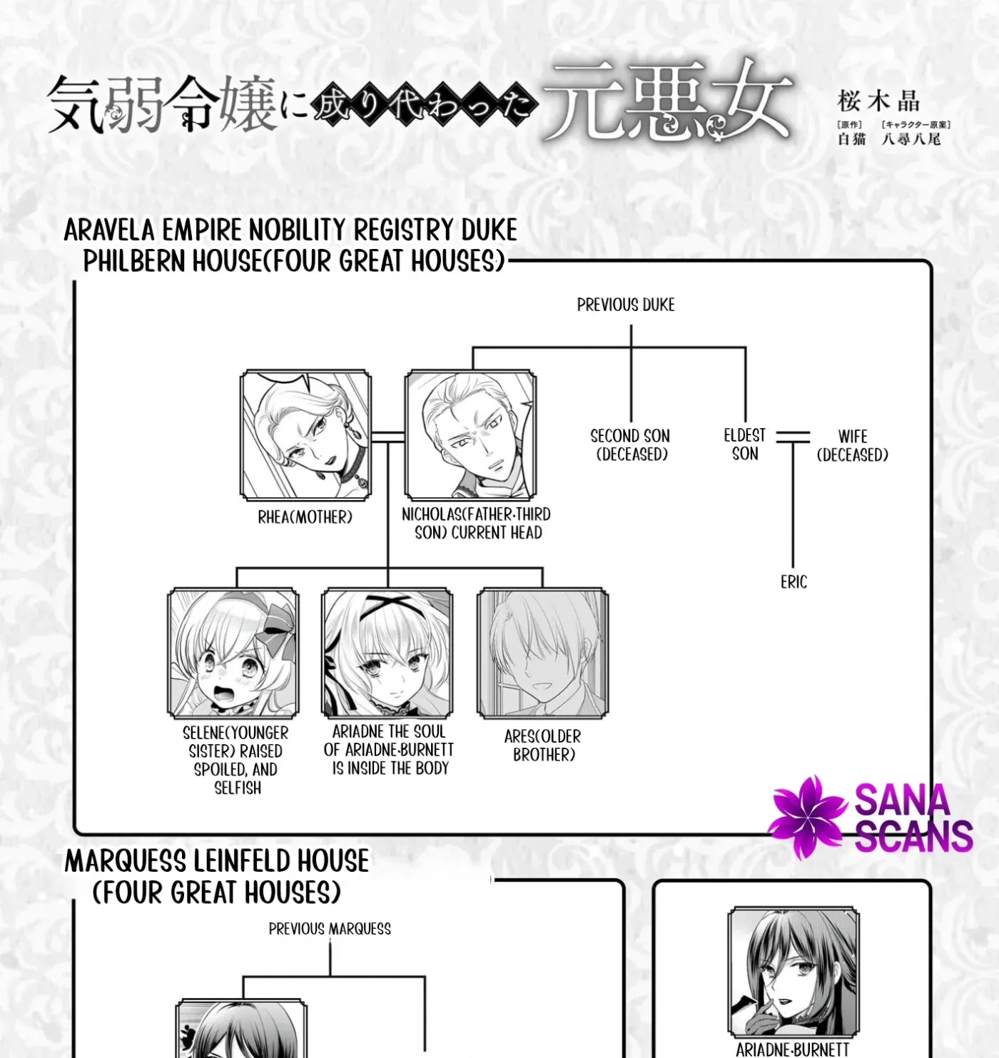 Kiyowa Reijo Ni Narikawatta Moto Akujo Chapter 3 page 1 - 