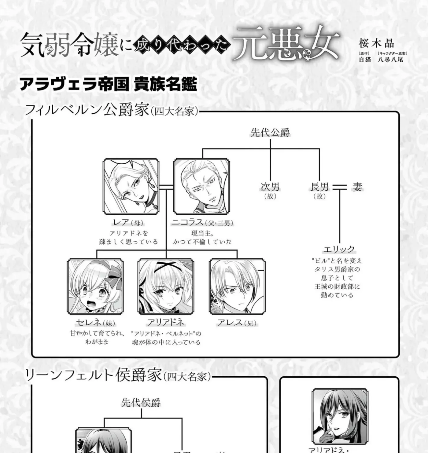 Kiyowa Reijo Ni Narikawatta Moto Akujo Chapter 5 page 1 - 