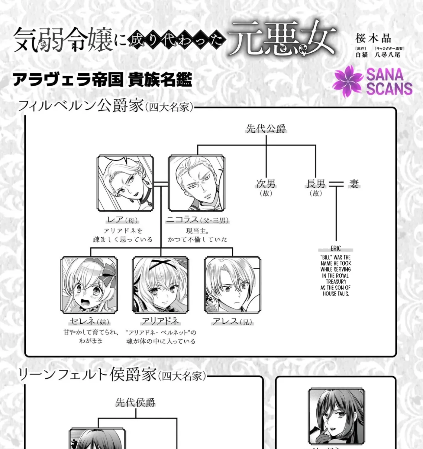 Kiyowa Reijo Ni Narikawatta Moto Akujo Chapter 6 page 1 - 
