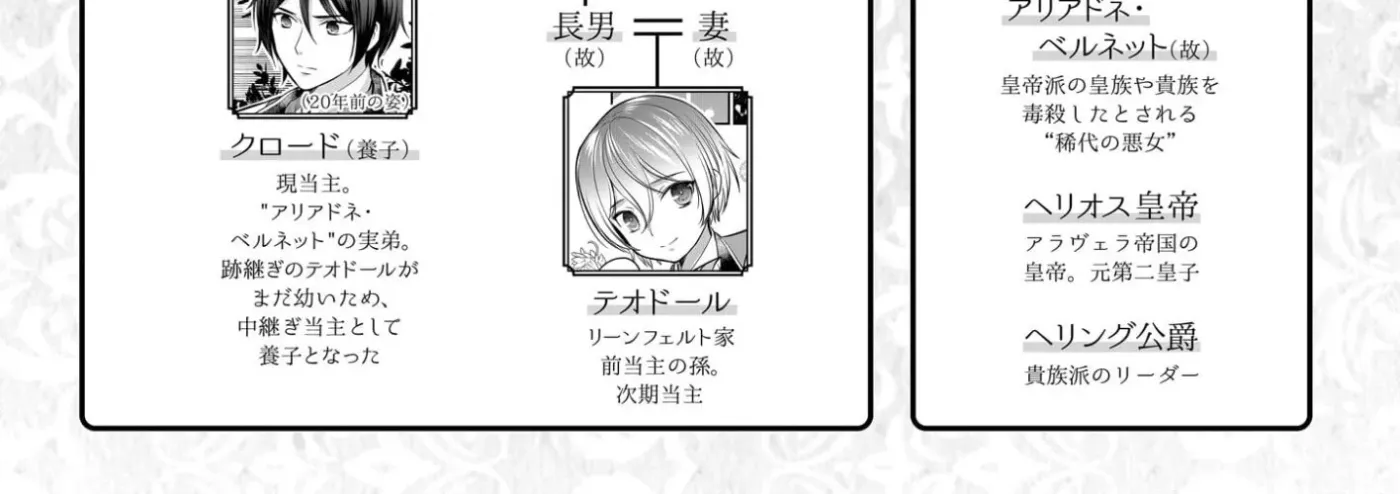 Kiyowa Reijo Ni Narikawatta Moto Akujo Chapter 6 page 2 - 