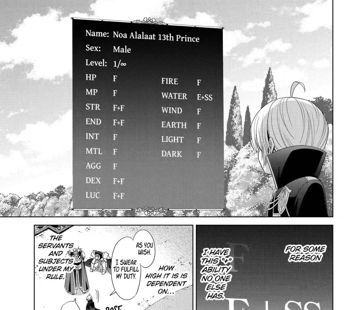Kizoku Tensei - Megumareta Umare kara Saikyou no Chikara o Eru Chapter 4.1 page 29 - 