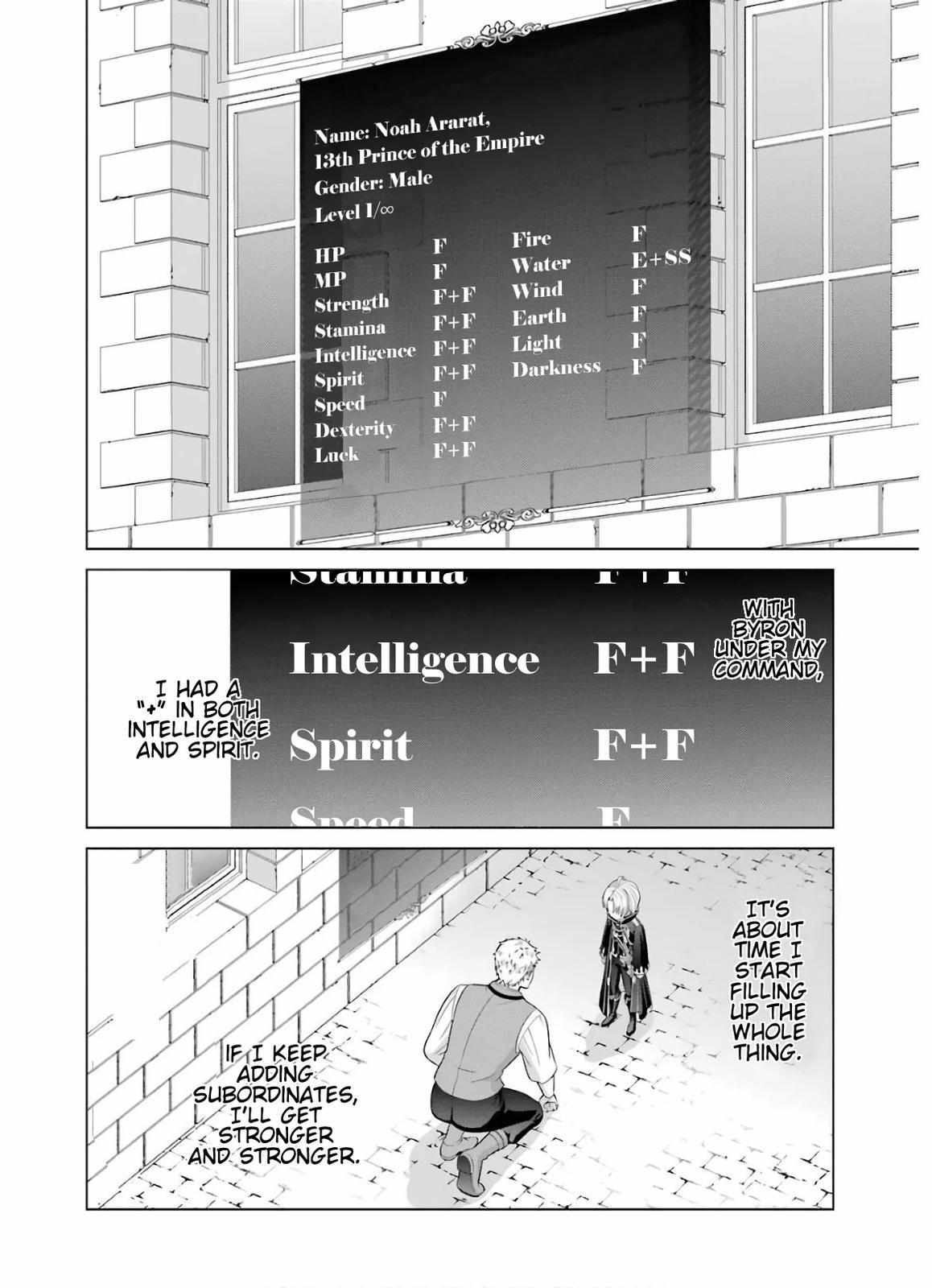 Kizoku Tensei - Megumareta Umare kara Saikyou no Chikara o Eru Chapter 5 page 44 - 