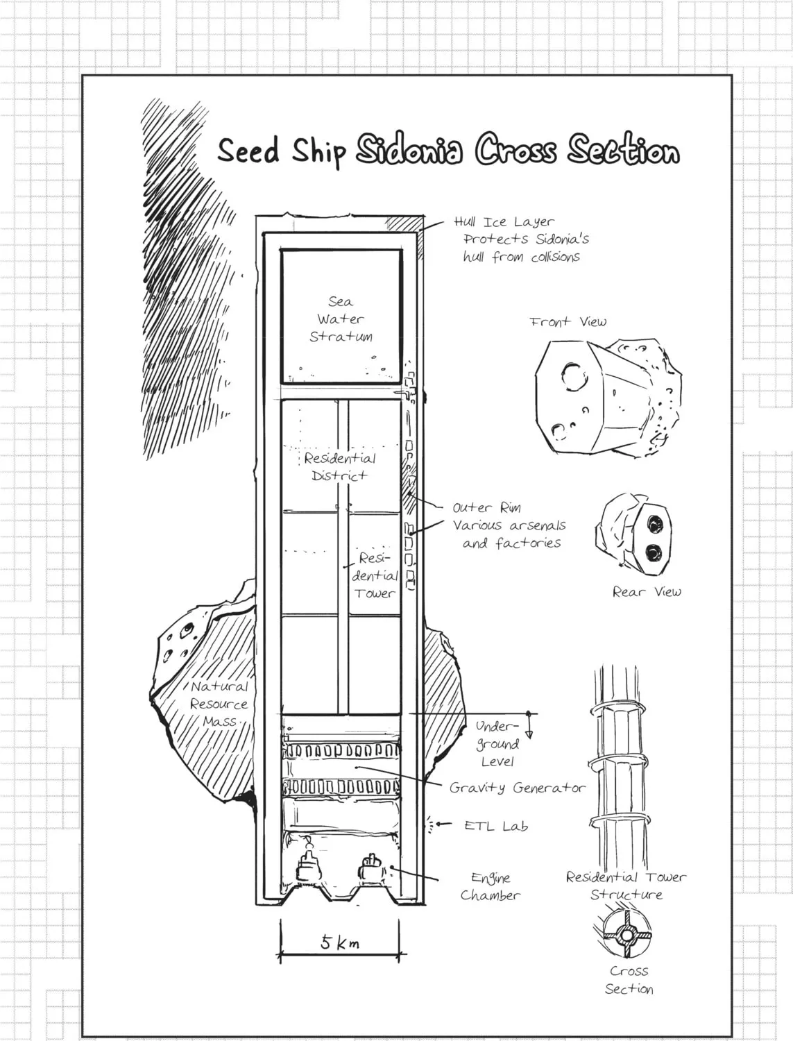 Knights of Sidonia Chapter 16 page 63 - 