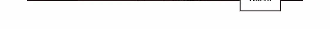 Koibumi to 13-sai no Joyuu (Actress) Chapter 5.5 page 2 - 