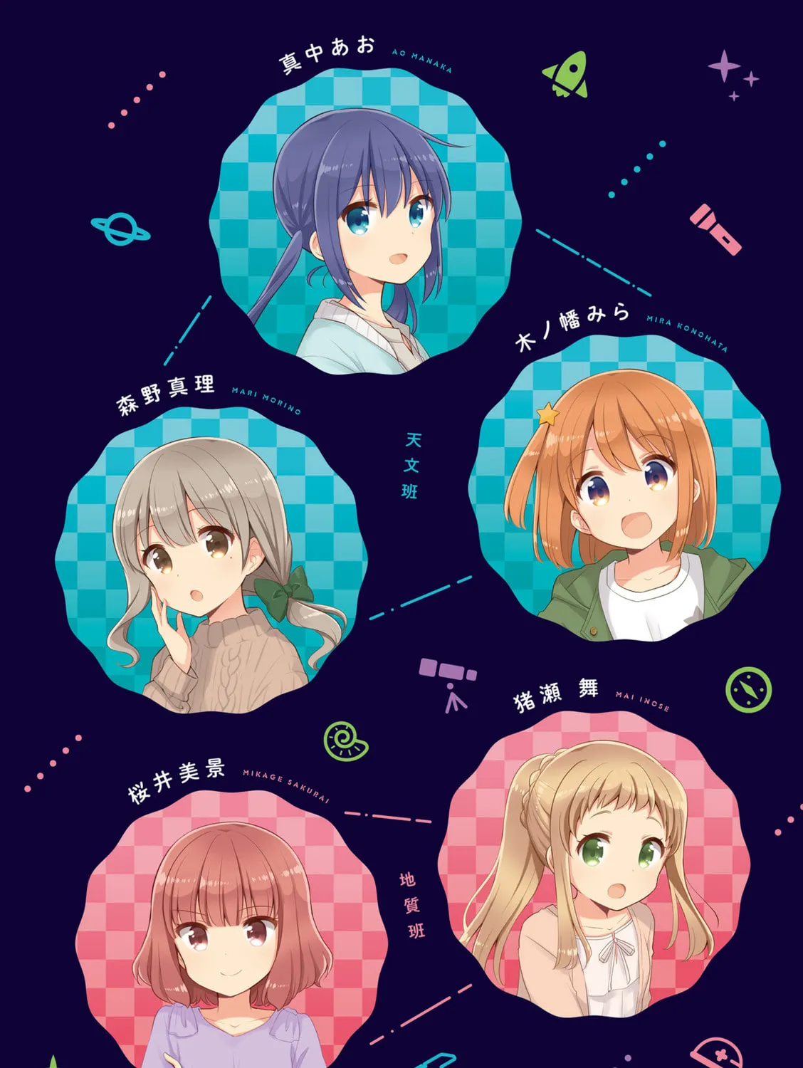 Koisuru Asteroid Chapter 26.5 page 7 - 