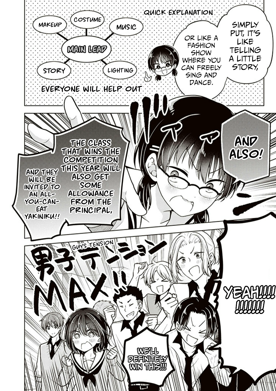 Koisuru (Otome) no Tsukurikata Chapter 74 page 2 - 