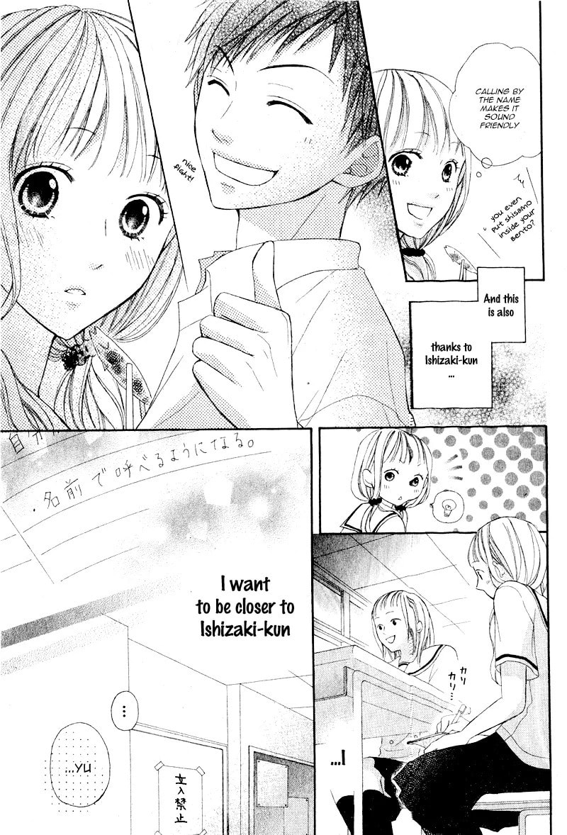 Kokoro Note Chapter 0 page 18 - 