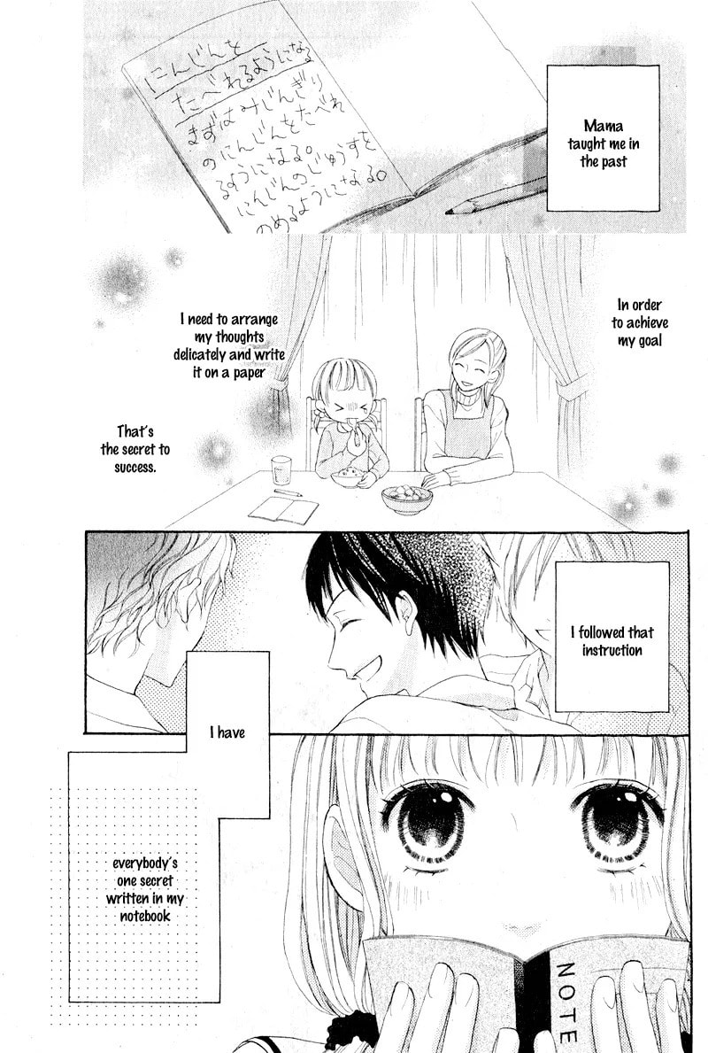 Kokoro Note Chapter 0 page 4 - 