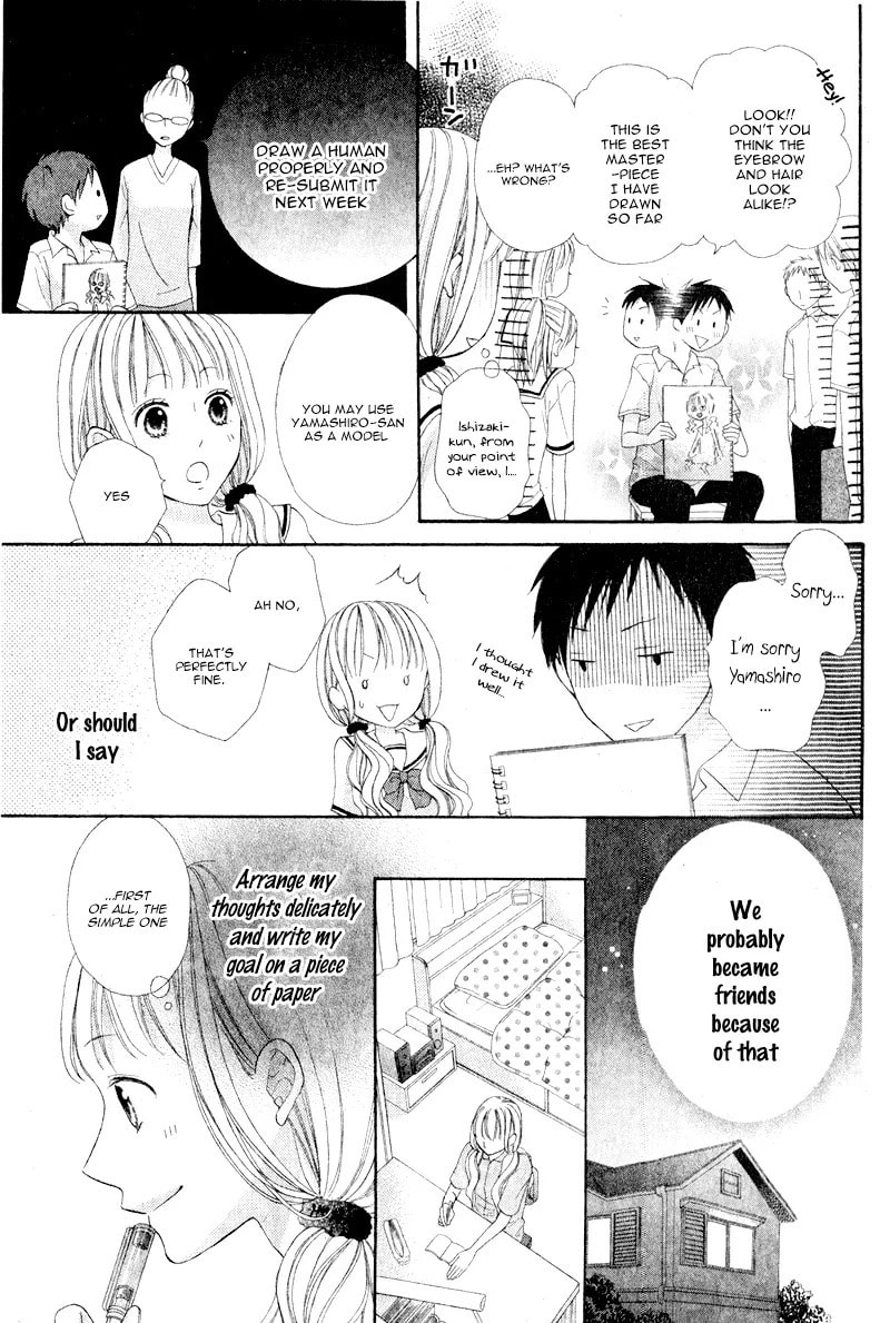 Kokoro Note Chapter 0 page 10 - 