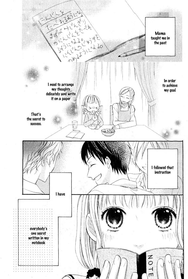 Kokoro Note Chapter 1 page 4 - 