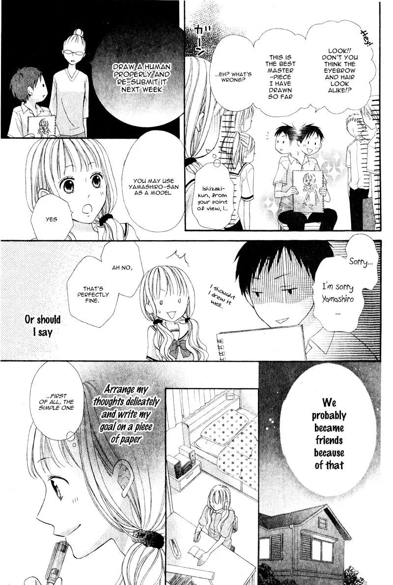 Kokoro Note Chapter 1 page 10 - 