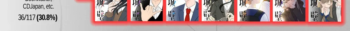 Koori no Jouheki Chapter 2.2 page 54 - 