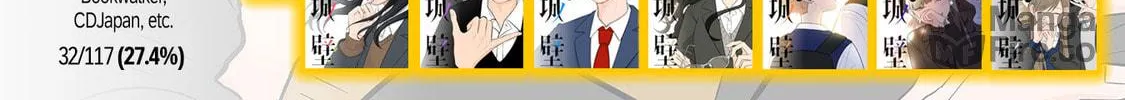 Koori no Jouheki Chapter 32 page 50 - 