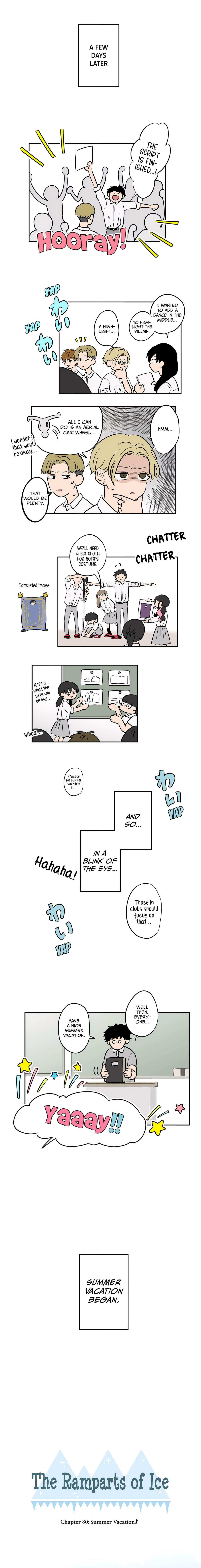Koori no Jouheki Chapter 80 page 1 - 