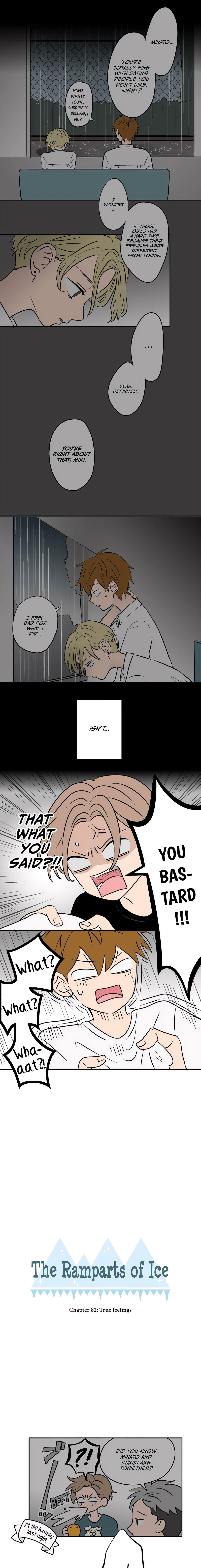 Koori no Jouheki Chapter 82 page 1 - 
