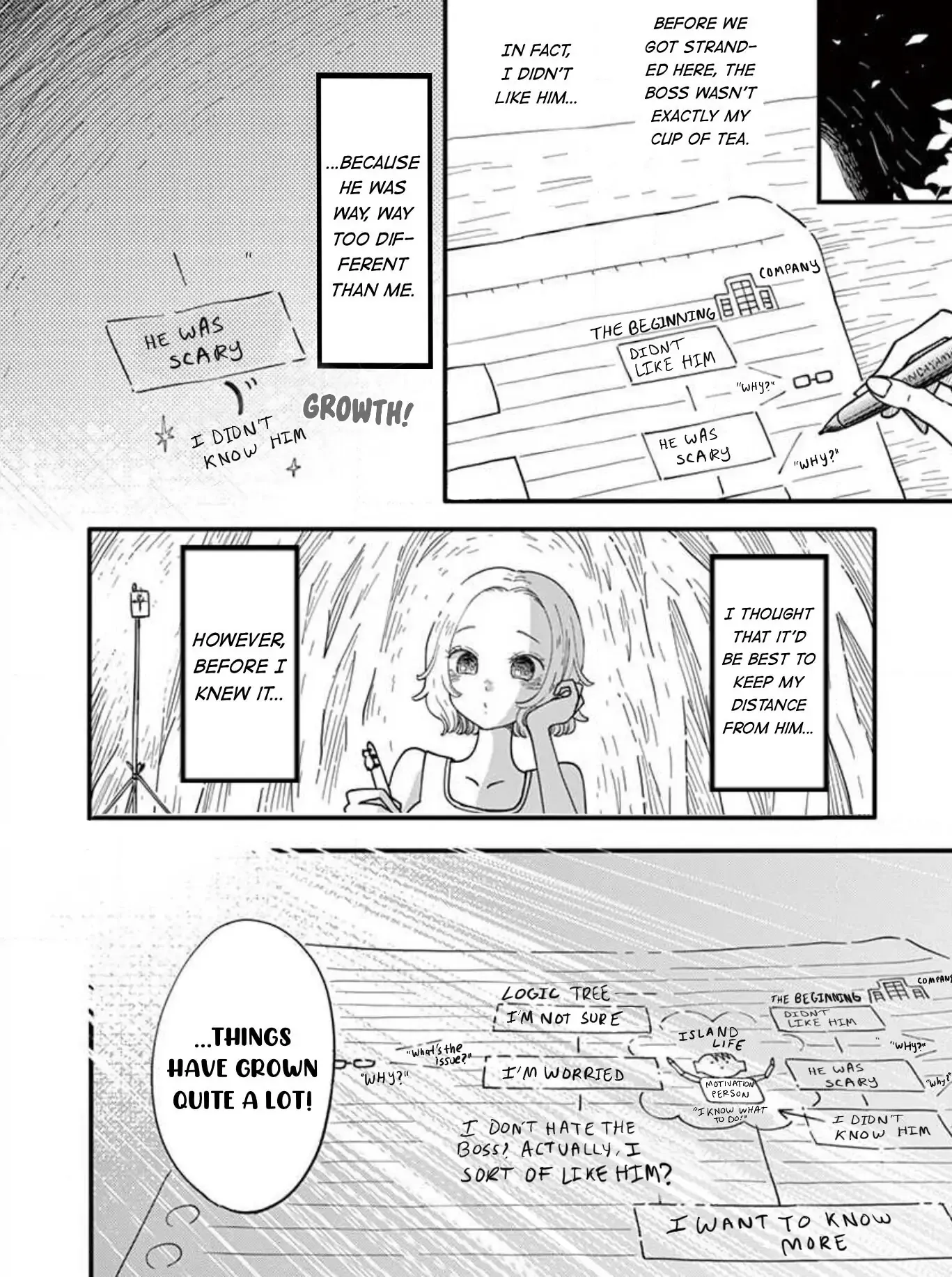 Kotou General Manager Chapter 13 page 2 - 