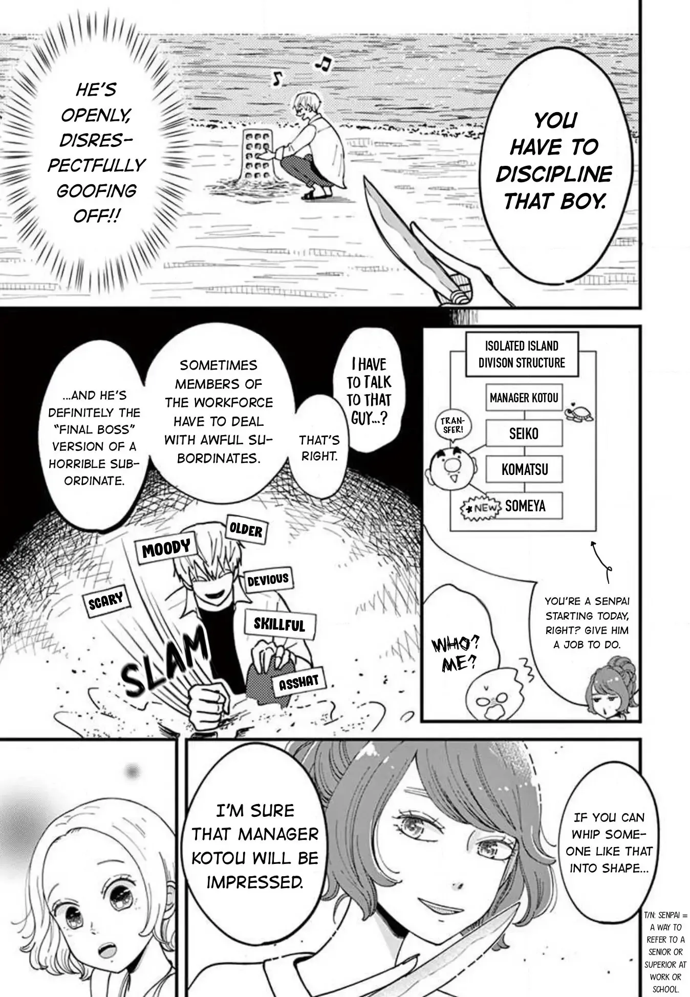 Kotou General Manager Chapter 19 page 8 - 