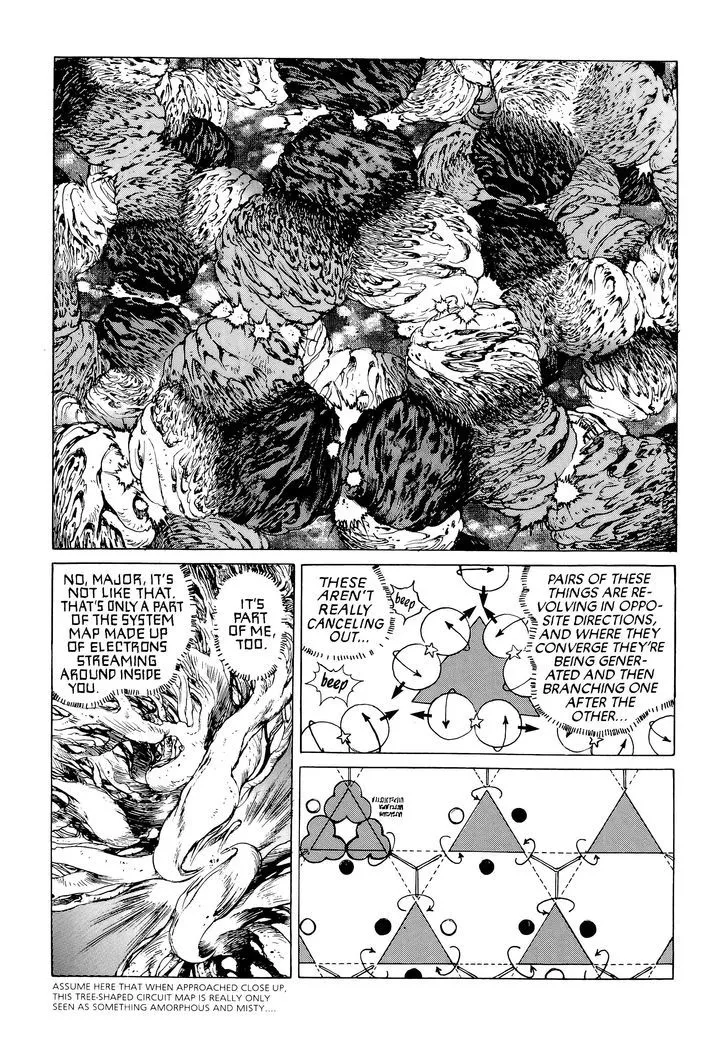 Koukaku Kidoutai Chapter 13 page 4 - 