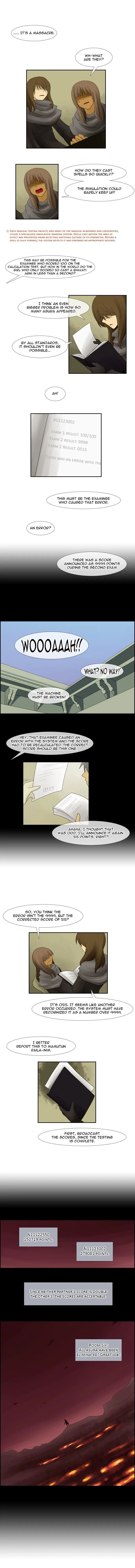 Kubera  Manhwa Chapter 24 page 6 - 
