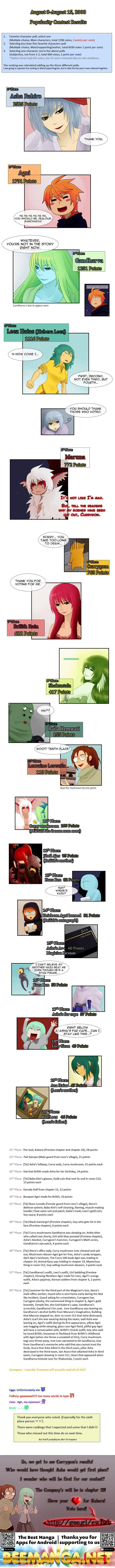 Kubera  Manhwa Chapter 28 page 7 - 