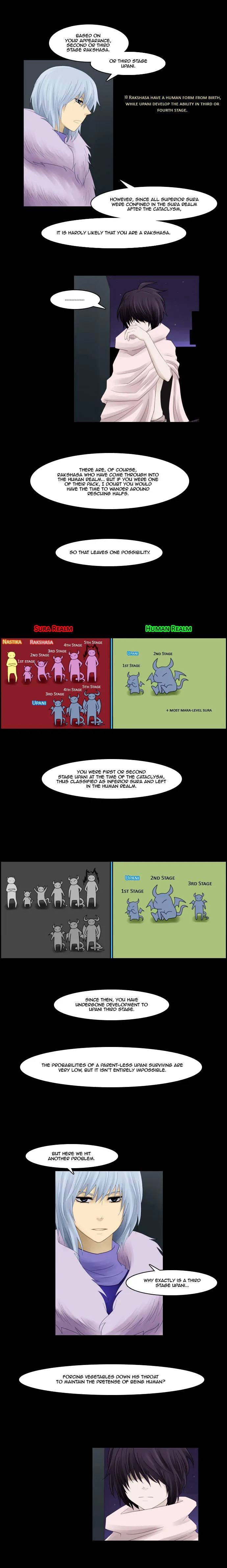 Kubera  Manhwa Chapter 47 page 7 - 