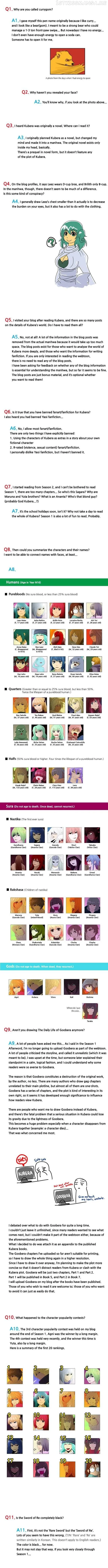 Kubera  Manhwa Chapter 50.1 page 2 - 