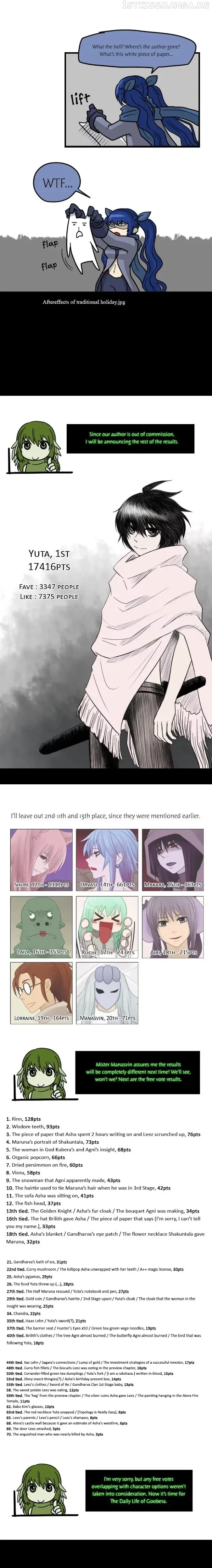 Kubera  Manhwa Chapter 50.2 page 7 - 