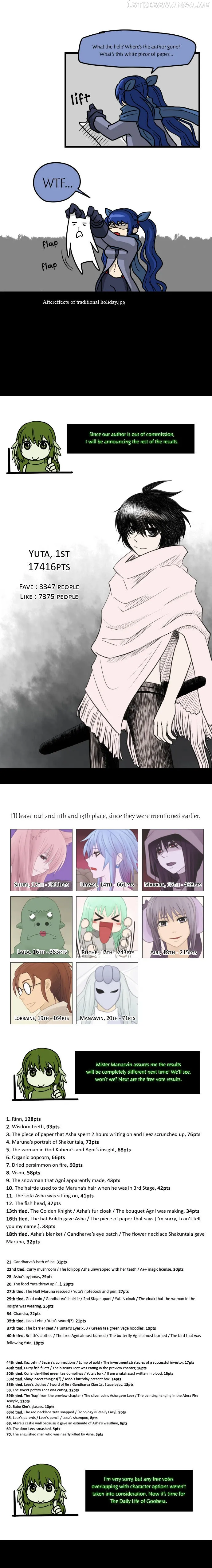 Kubera  Manhwa Chapter 50.5 page 8 - 